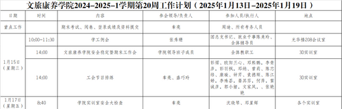 第20周1.png