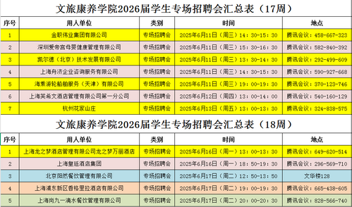 英国365足球官网入口组织专场招聘会.png