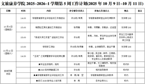 英国365足球官网入口第五周工作计划.png